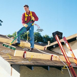 roof safety